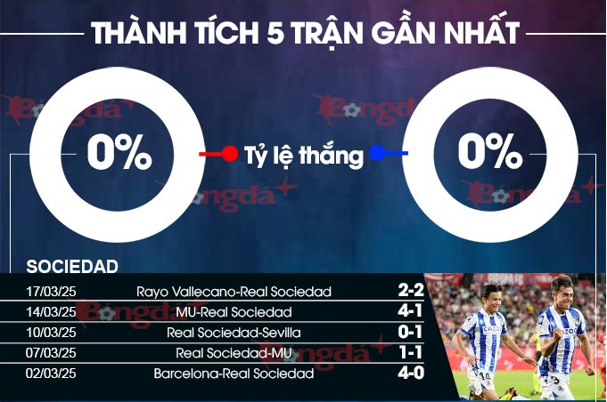 onbet Bài Poker Hoàn Toàn Mỹ